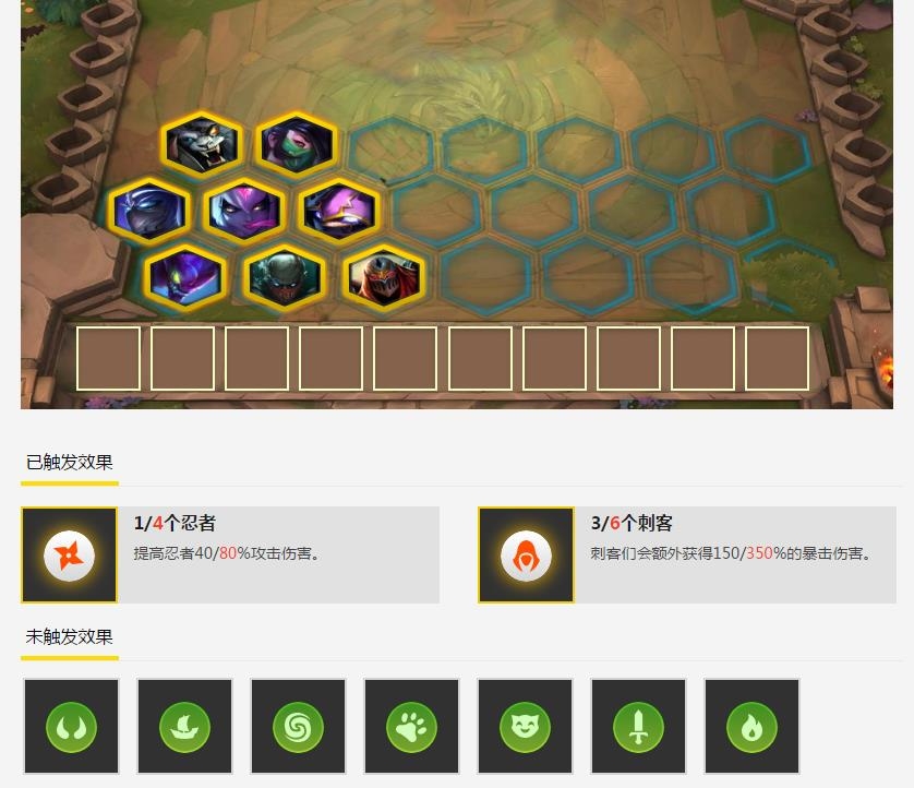 《云頂之弈》派克陣容推薦