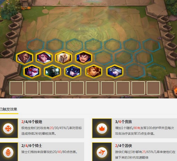 《云頂之弈》6貴族4騎士陣容推薦
