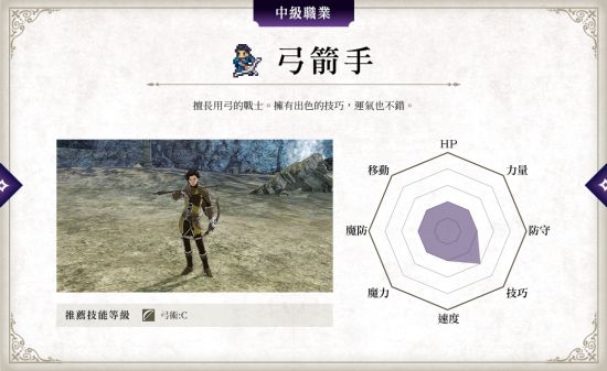 《火焰紋章：風花雪月》兵種圖鑒 各職業(yè)兵種屬性總覽