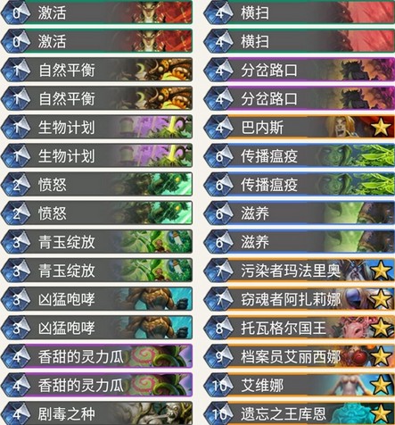 《爐石傳說》暗影崛起狂野快樂換家德卡組推薦