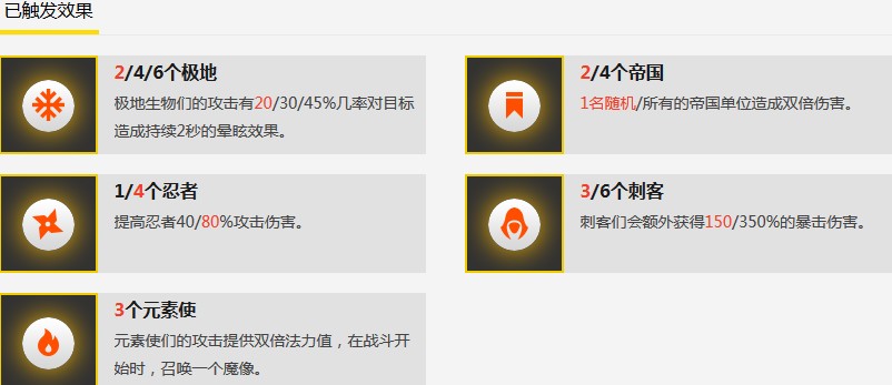 《云頂之弈》元素忍帝陣容推薦