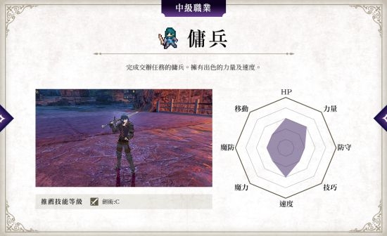 《火焰紋章：風花雪月》兵種圖鑒 各職業(yè)兵種屬性總覽