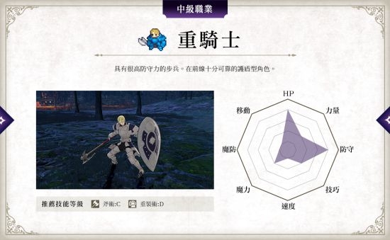 《火焰紋章：風花雪月》兵種圖鑒 各職業(yè)兵種屬性總覽