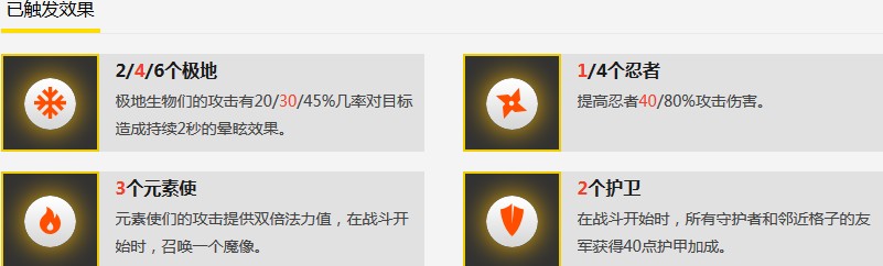 《云頂之弈》極地元素流推薦