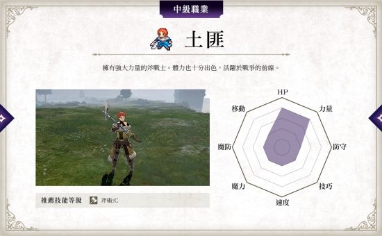 《火焰紋章：風花雪月》兵種圖鑒 各職業(yè)兵種屬性總覽