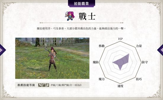 《火焰紋章：風花雪月》兵種圖鑒 各職業(yè)兵種屬性總覽