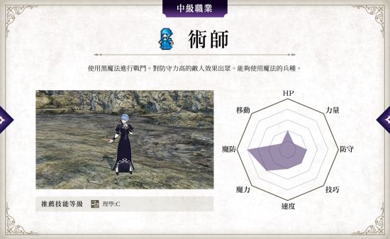 《火焰紋章：風花雪月》兵種圖鑒 各職業(yè)兵種屬性總覽