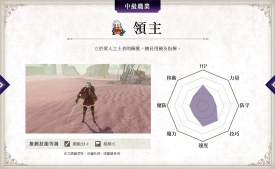 《火焰紋章：風花雪月》兵種圖鑒 各職業(yè)兵種屬性總覽