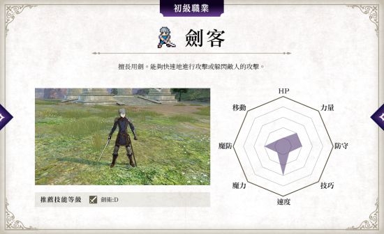 《火焰紋章：風花雪月》兵種圖鑒 各職業(yè)兵種屬性總覽