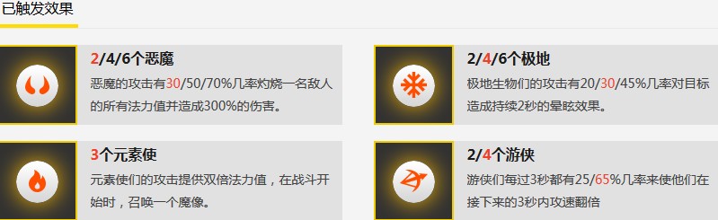 《云頂之弈》元素冰川游俠陣容推薦