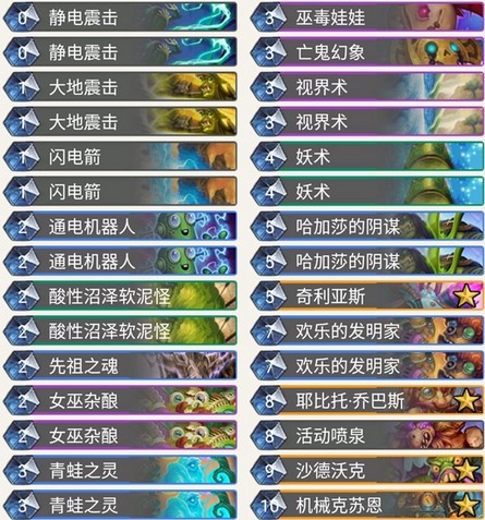 《爐石傳說》暗影崛起狗哥機械克蘇恩薩卡組推薦