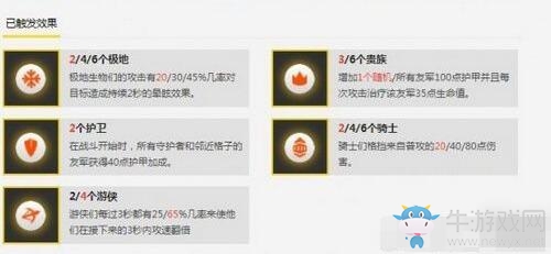 《云頂之弈》游俠護(hù)衛(wèi)流陣容推薦