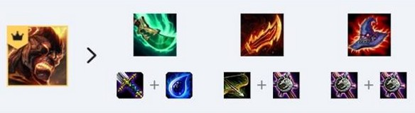 《云頂之弈》六極地元素使陣容推薦