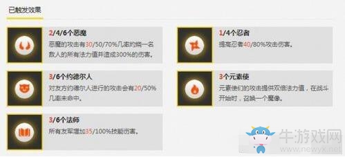 《云頂之弈》百變元素法陣容推薦