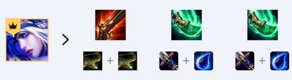 《云頂之弈》六極地元素使陣容推薦