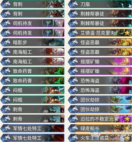 《爐石傳說》暗影崛起Orange海盜賊卡組推薦