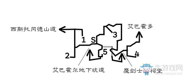 《八方旅人》隱藏職業(yè)祠堂位置