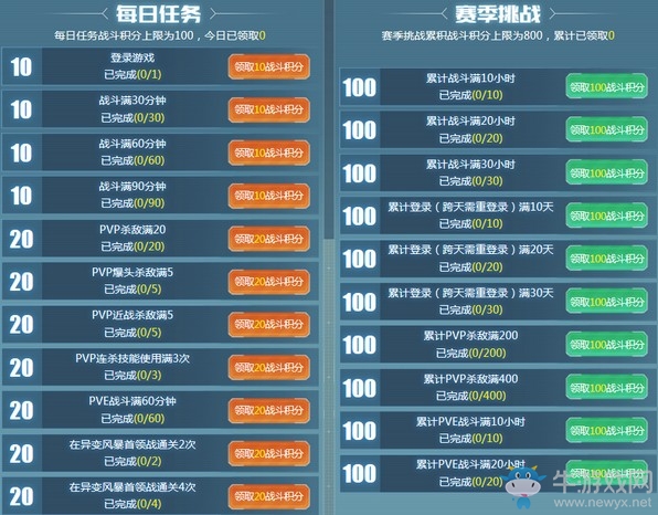 《使命召喚OL》使命通行證第一季活動