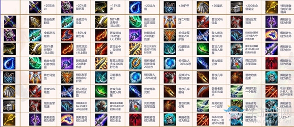 《 云頂之弈》9.14版本裝備排名介紹