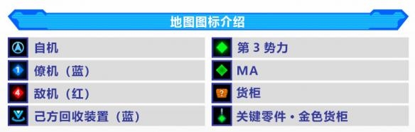 《新高達破壞者》戰斗界面介紹