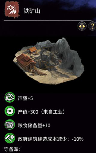 《全面戰(zhàn)爭：三國》鐵礦建筑一覽