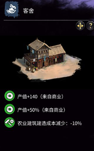 《全面戰(zhàn)爭：三國》市肆建筑一覽