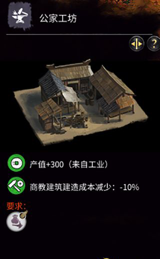 《全面戰(zhàn)爭(zhēng)：三國(guó)》官坊建筑一覽