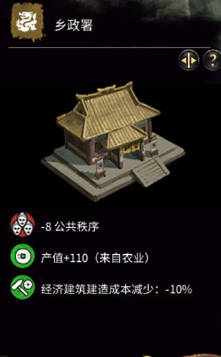 《全面戰(zhàn)爭：三國》稅收建筑一覽