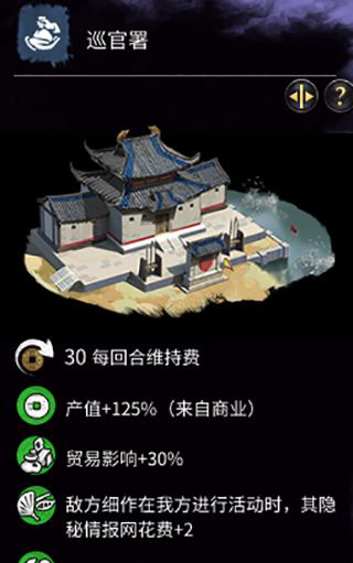 《全面戰(zhàn)爭：三國》市場碼頭建筑一覽