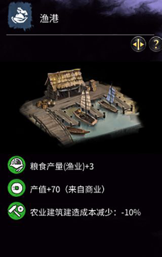 《全面戰(zhàn)爭：三國》港口建筑一覽