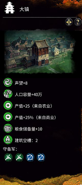 《全面戰(zhàn)爭：三國》治國郡所一覽