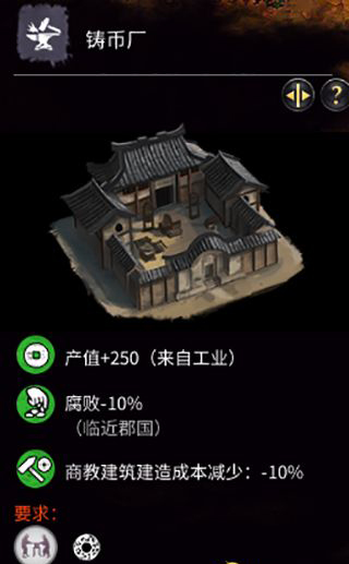 《全面戰(zhàn)爭(zhēng)：三國(guó)》官坊建筑一覽