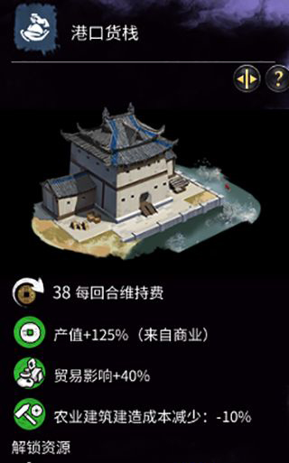 《全面戰(zhàn)爭：三國》市場碼頭建筑一覽