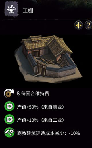 《全面戰(zhàn)爭：三國》手工作坊建筑一覽