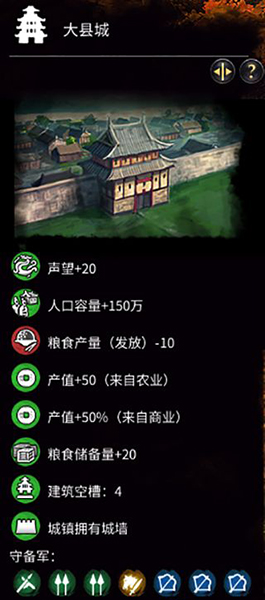 《全面戰(zhàn)爭：三國》治國郡所一覽