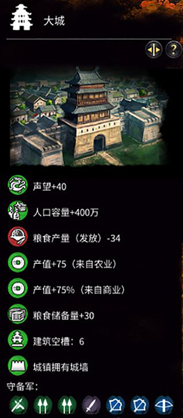 《全面戰(zhàn)爭：三國》治國郡所一覽