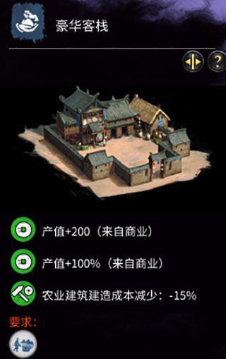 《全面戰(zhàn)爭：三國》市肆建筑一覽