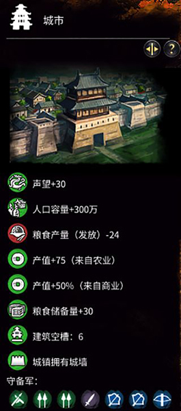 《全面戰(zhàn)爭：三國》治國郡所一覽