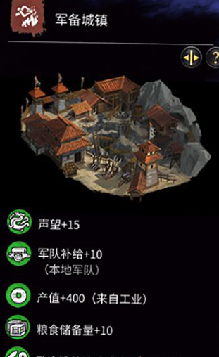 《全面戰(zhàn)爭：三國》鐵礦建筑一覽
