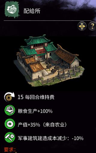 《全面戰(zhàn)爭：三國》官府支持建筑一覽