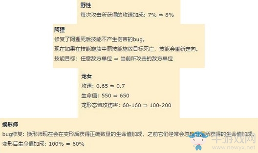 《云頂之弈》9.14狂野雙龍法陣容推薦