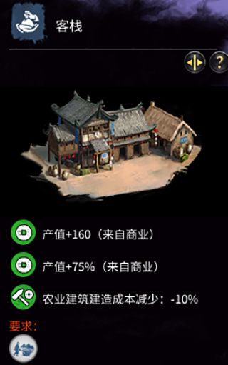 《全面戰(zhàn)爭：三國》市肆建筑一覽