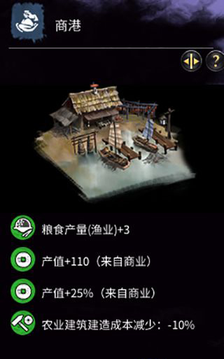 《全面戰(zhàn)爭：三國》港口建筑一覽