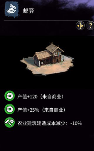 《全面戰(zhàn)爭：三國》市肆建筑一覽