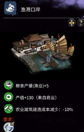 《全面戰(zhàn)爭：三國》港口建筑一覽