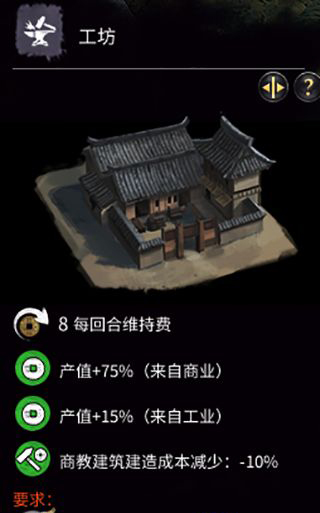 《全面戰(zhàn)爭：三國》手工作坊建筑一覽