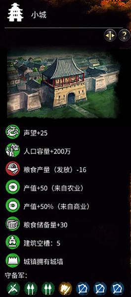 《全面戰(zhàn)爭：三國》治國郡所一覽