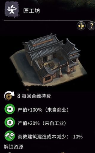 《全面戰(zhàn)爭：三國》手工作坊建筑一覽