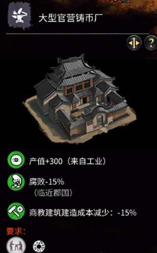 《全面戰(zhàn)爭(zhēng)：三國(guó)》官坊建筑一覽
