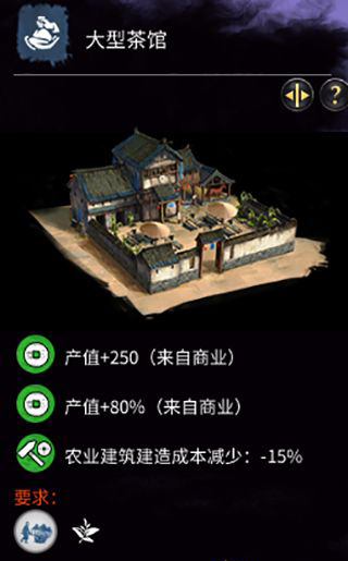 《全面戰(zhàn)爭：三國》市肆建筑一覽